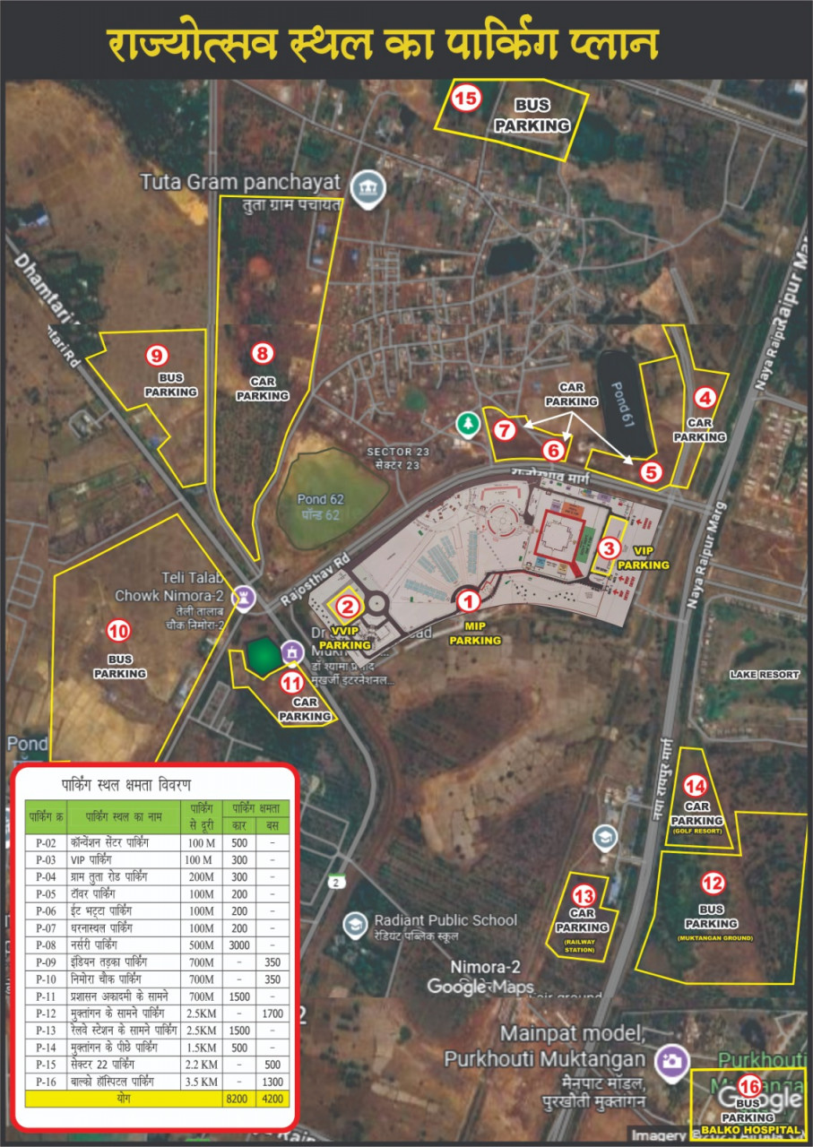 प्रधानमंत्री के रायपुर प्रवास