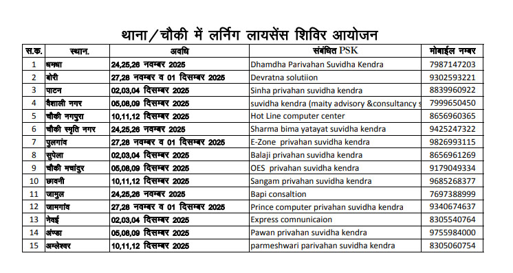 दुर्ग यातायात पुलिस के द्वारा आयोजित विशेष ड्राइविंग लाइसेंस शिविर 24 नवंबर 2025 से 12 दिसंबर 2025 तक