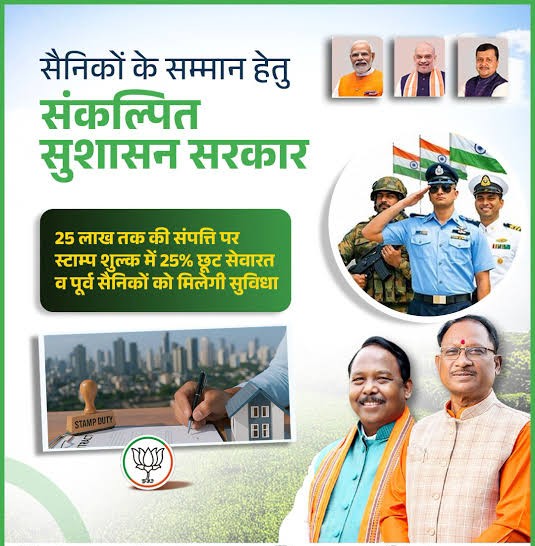 सैनिकों और पूर्व सैनिकों को स्टाम्प शुल्क में 25% छूट छत्तीसगढ़ सरकार का बड़ा फैसला, ₹25 लाख तक की संपत्ति खरीद पर मिलेगा लाभ
