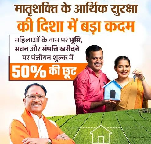 महिलाओं के नाम जमीन रजिस्ट्री पर 50% शुल्क छूट महिला सशक्तिकरण की दिशा में छत्तीसगढ़ सरकार का बड़ा निर्णय