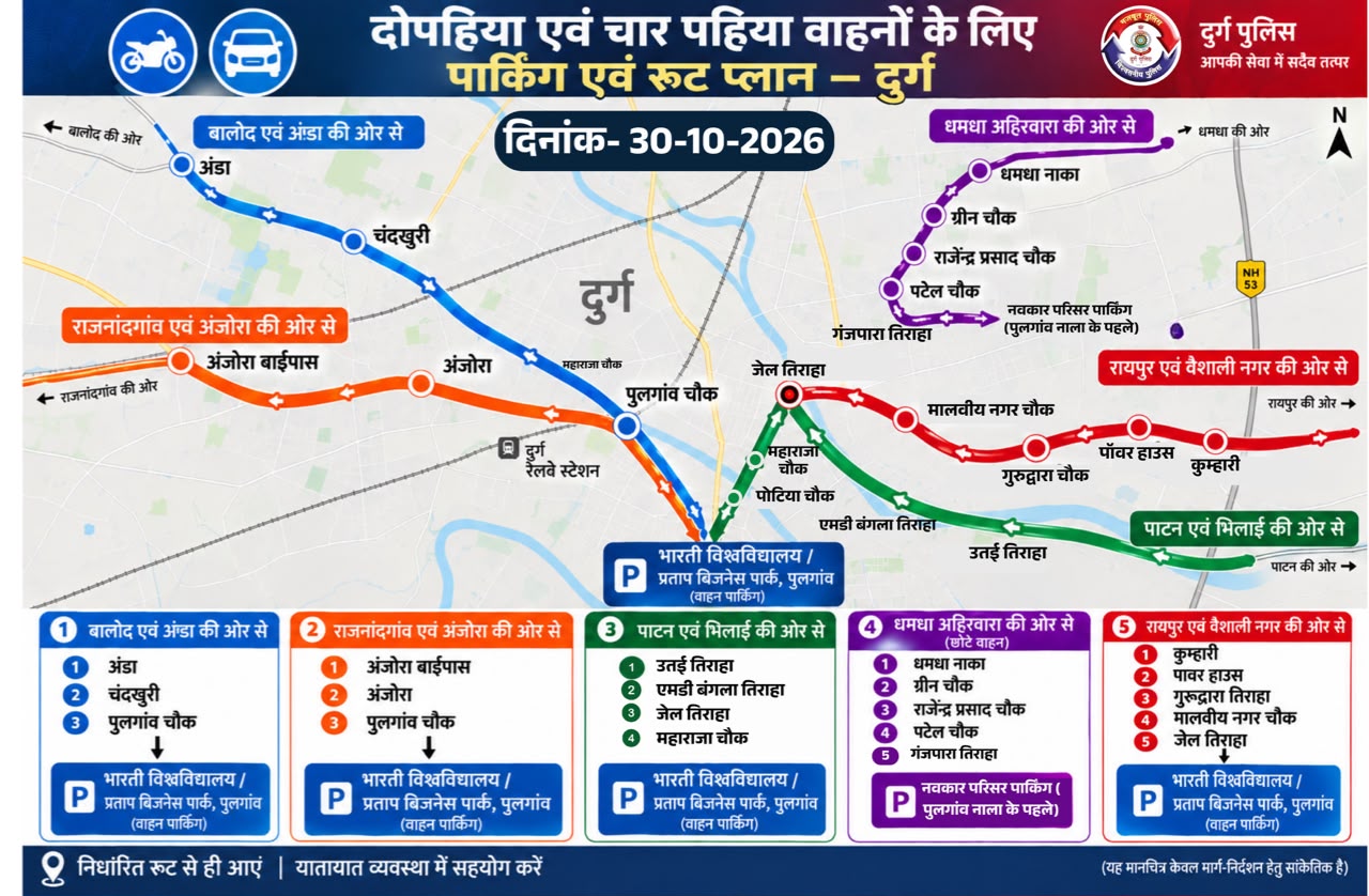 30 अक्टूबर को केंद्रीय मंत्री जगत प्रकाश नड्डा ( केंद्रीय स्वास्थ्य व परिवार कल्याण मंत्री के दुर्ग आगमन व कार्यक्रम के दौरान यातायात पुलिस द्वारा जारी “रूट एवं पार्किंग प्लान “।